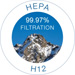 医疗级HEPA滤网